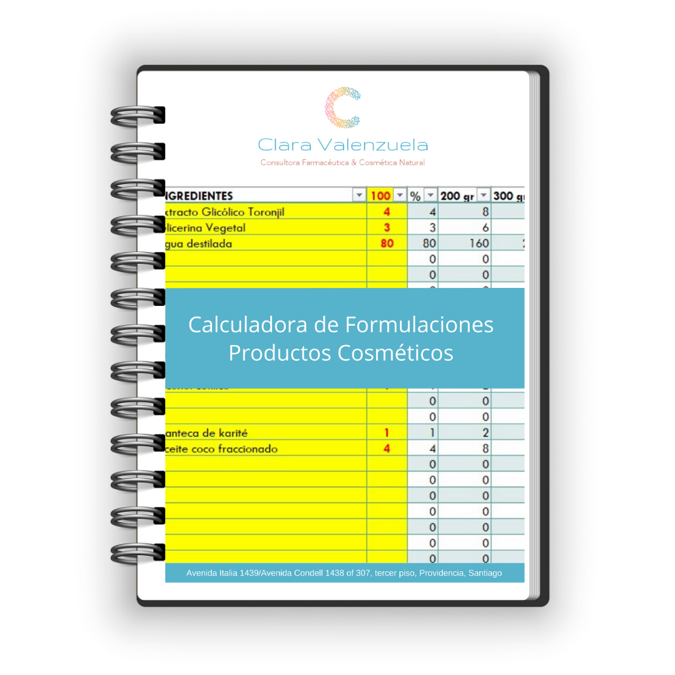 Calculadora formulaciones de productos cosméticos